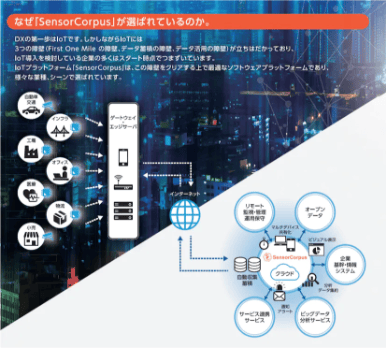 スクリーンショット 2023 05 30 11.21.09 (3)